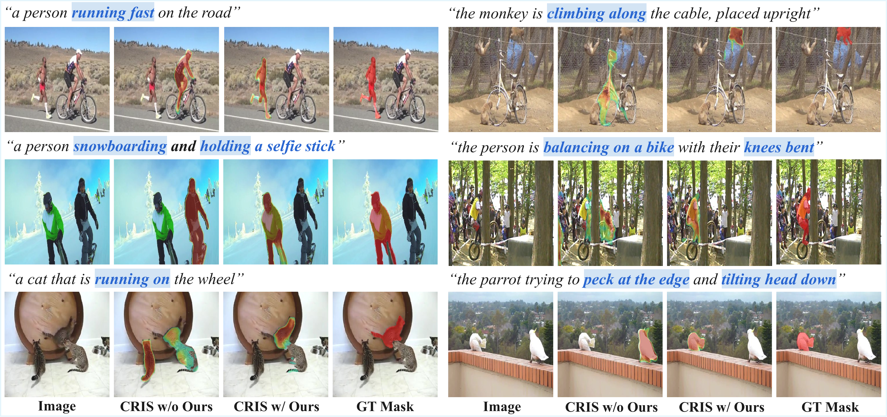 Qualitative segmentation results on M-Bench